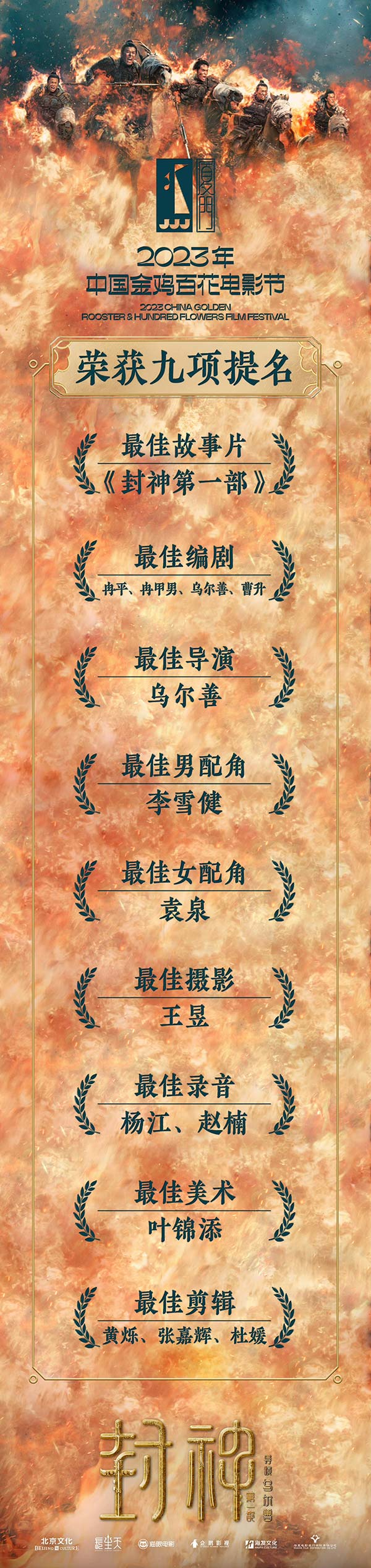 《封神》金鸡提名.jpg